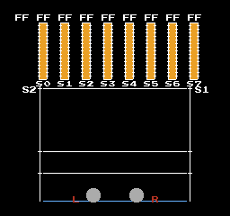 U-Force Test